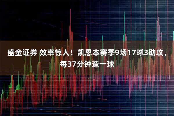 盛金证券 效率惊人！凯恩本赛季9场17球3助攻，每37分钟造一球